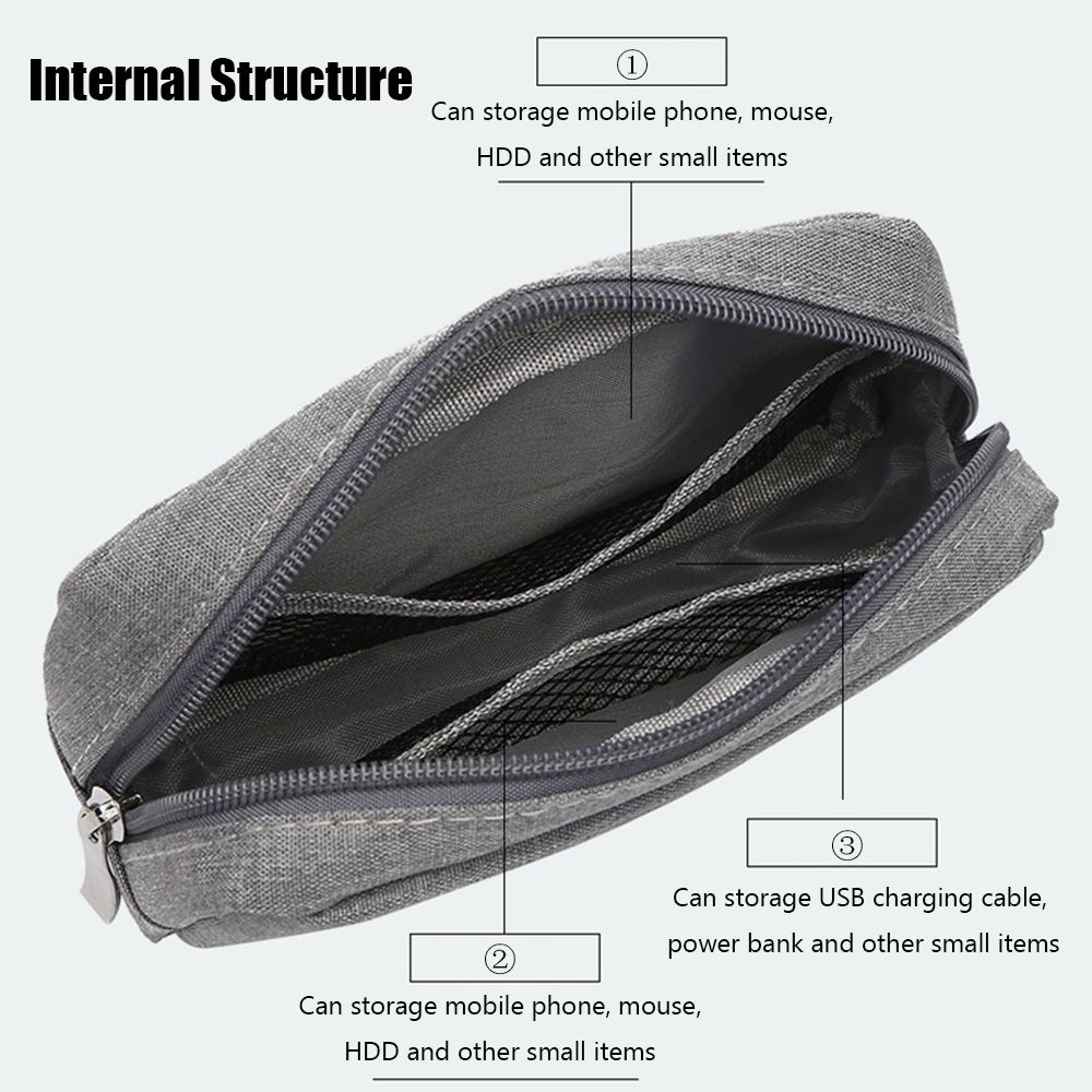 Travel HDD Organizer Digital A - Travel Accessories And Gadgets 评论和价格
