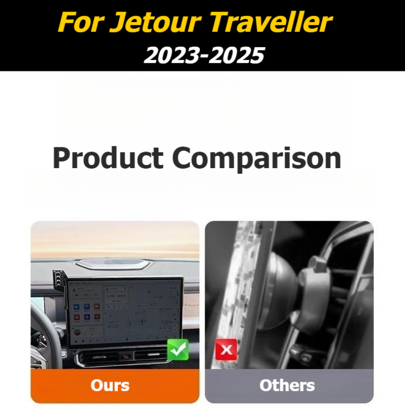 For JETOUR Traveller T2 2023-2 - Travel Accessories Display 评论和价格