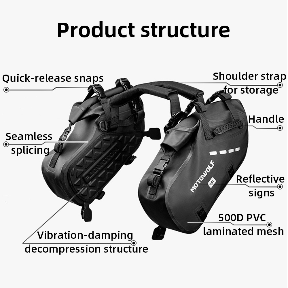 Waterproof Motorcycle Saddle B - It Travel Accessories 评论和价格