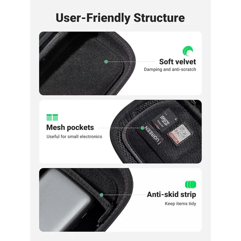 Original UGREEN Travel Accesso - Travel Accessories And Gadgets 评论和价格